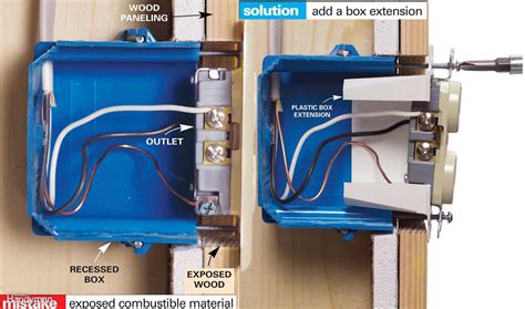 how to wire a metal outlet box|installing outlet in existing wall.